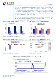 互聯網金融信息服務行業發展趨勢分析 以財富趨勢科創板上市為視角